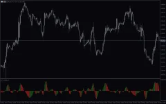 Accelerator-Decelerator-Oscillator-Mt5-screenshot-4.webp