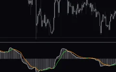 Macd-Rsi-Adaptive-Colored-Line-screenshot-2.webp