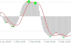 Macd-Pattern-Signals-screenshot-2.webp