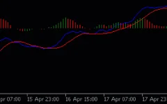 Macd-Histogram-Mc-Mt5-screenshot-2.webp