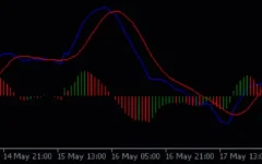 Macd-Histogram-Mt5-screenshot-2-400x250.webp
