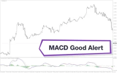 Macd-Good-Alert-screenshot-1.webp