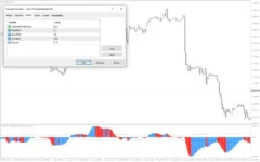 Macd-Flatmarket-Detector-screenshot-3-400x250.webp