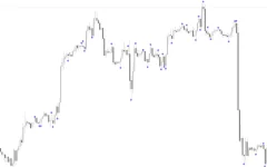 Fractal-Price-Action-Ppr-screenshot-2.webp