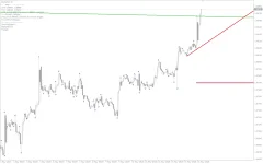Demarker-Trendline-screenshot-4.webp