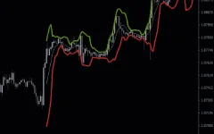 Bollinger-Bands-Sr-V2-screenshot-2.webp