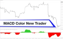 Macd-Color-New-Trader-screenshot-1.webp