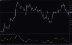 Macd-Candles-Mt5-screenshot-4-400x250.webp