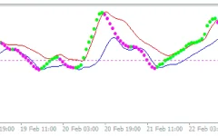 Macd-Bb-Gaussian-Nrp-screenshot-2.webp