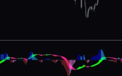 Macd-2-Indicator-screenshot-2.webp