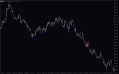 Key-Reversal-Indicator-screenshot-4-400x250.webp