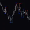 ZP Day Trading Indicator For MT4