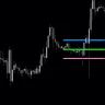X Xardfx Adr D1 Indicator For MT4