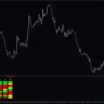 Zoomer Pro Indicator For MT4