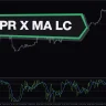 WPR X Ma Lc Indicator For MT4