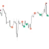 WCCI Patterns Indicator For MT4