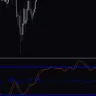 Wave Trend Oscillator Indicator For MT4