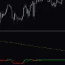 Volatility Quality NRP Indicator For MT4
