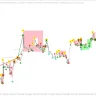 Zigzag Fractals Pattern Indicator For MT4