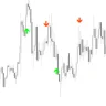 Tweezer Pro Indicator For MT4