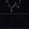 TSI Macd Indicator For MT4