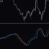 Trend Strength Jurik Smoothed Indicator For MT5