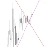 Trend Lines Day Indicator For MT4