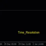 The Computer Time Resolution Indicator For MT4