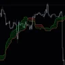 Zb Cloud Lines Indicator For MT4
