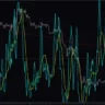 Stochastic Price Indicator For MT4