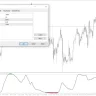 Spearman Rank Auto Correlation Indicator For MT4