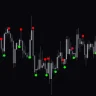 Sixty Second Trades Indicator For MT4