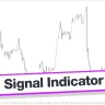 Signal Indicator for MT4