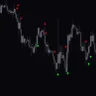 Sidus Trading Signals Indicator For MT4