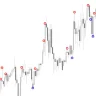 S Fractals Indicator For MT4