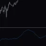 RSI MA Indicator For MT5