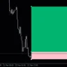 Risk Reward BOX For MT4