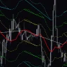 Pullback Trading Indicator for MT4