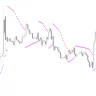 Psar Indicator for MT4