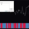 Price To Open Indicator For MT4