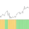 Precision Trend Histogram Indicator For MT4