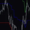 PChannel Indicator For MT4