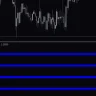 PCCI Bars Indicator for MT4