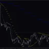 Nik Psar Indicator For MT4