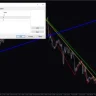 Multiple Zigzags Single Window Indicator For MT4