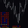 Multi Trend Signal Indicator For MT4