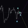 Multi Time Frame Breakout Indicator For MT4