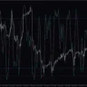MT4 Stochastic On Chart