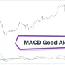 Macd Good Alert